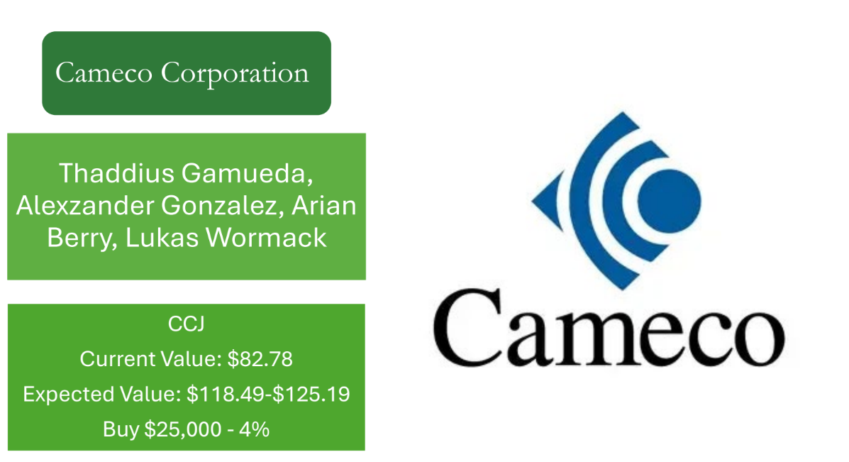 Cameco Corporation (CCJ) equity research pitch cover